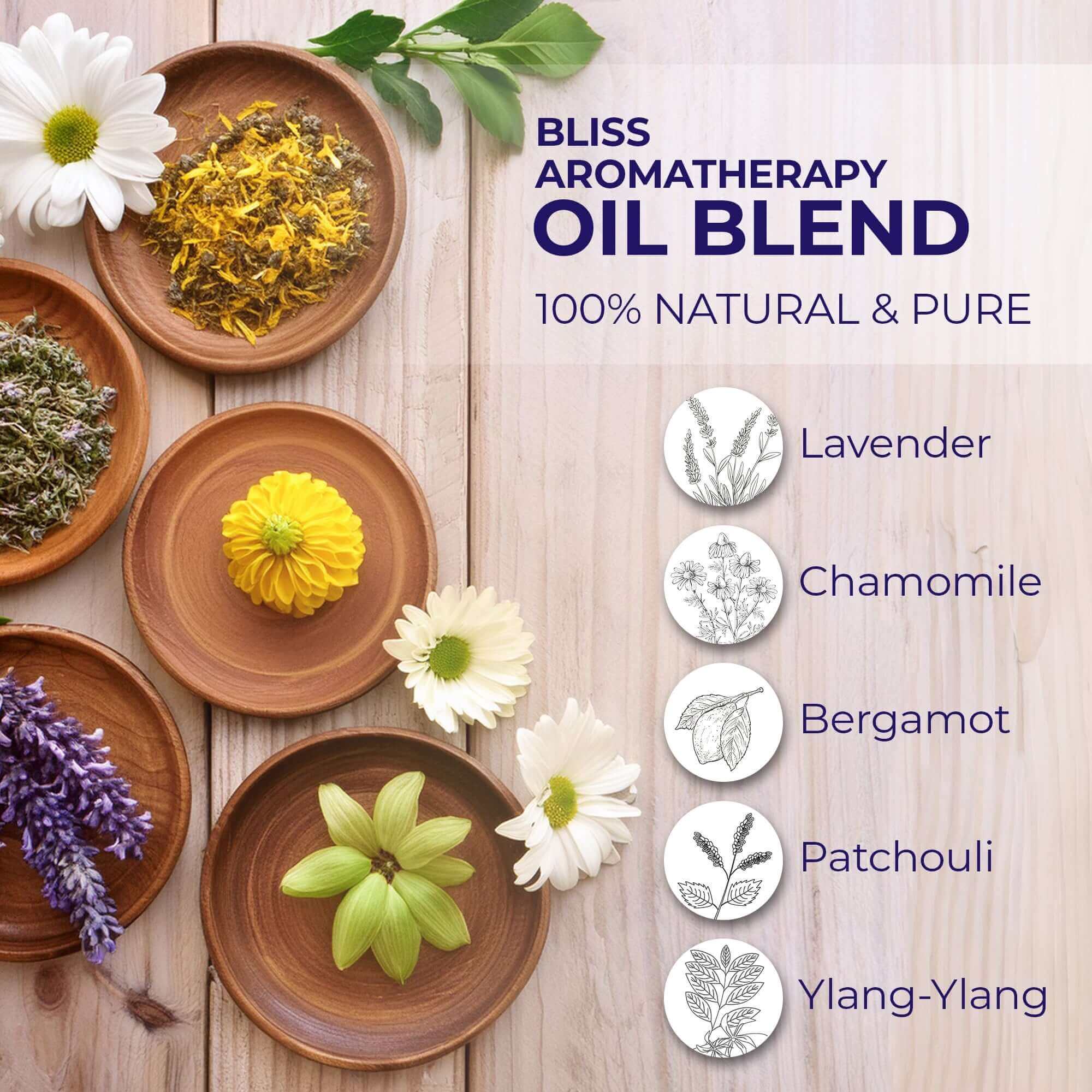 Bliss Essential Oil 10ml - Pure Essential Oil | Shika Wellbeing UK
