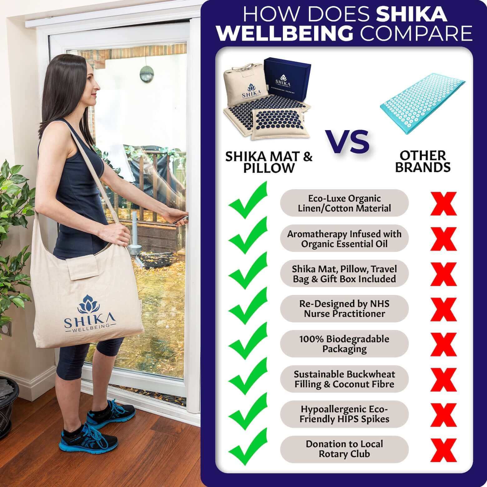 Premium Acupressure Mat & free Pillow Set | Shika Wellbeing UK